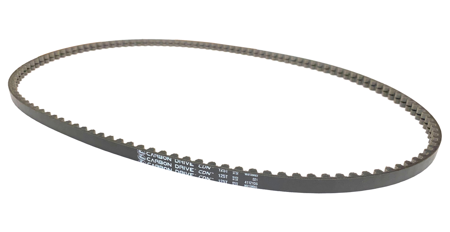 CDN riem